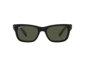 Ray-Ban Mr Burbank Aurinkolasit RB 2283 901/31