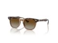Ray-Ban Aurinkolasit RJ 9098S 7152T5