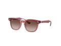Ray-Ban Aurinkolasit RJ 9098S 715413
