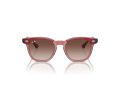 Ray-Ban Aurinkolasit RJ 9098S 715413