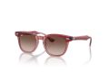 Ray-Ban Aurinkolasit RJ 9098S 715413