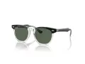 Ray-Ban Aurinkolasit RJ 9098S 715871