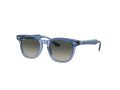 Ray-Ban Aurinkolasit RJ 9098S 715911